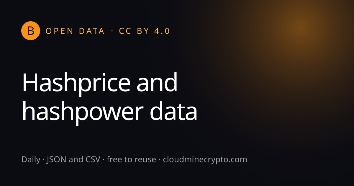Open Data: Daily Bitcoin Hashprice and Hashpower Market Prices (CC BY 4.0)